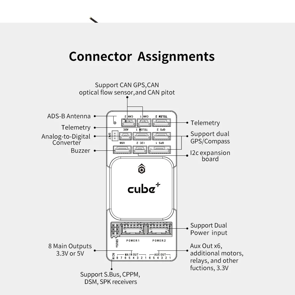 Pixhawk_Cube+_FC_Diagram